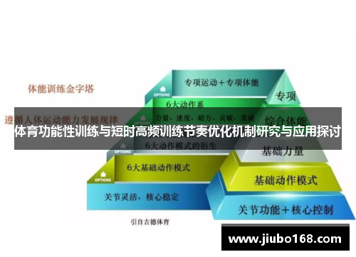 体育功能性训练与短时高频训练节奏优化机制研究与应用探讨