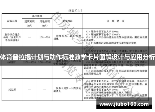 体育普拉提计划与动作标准教学卡片图解设计与应用分析