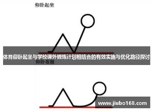体育仰卧起坐与学校课外锻炼计划相结合的有效实施与优化路径探讨
